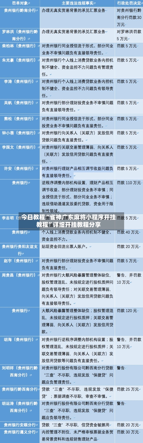 今日教程“雀神广东麻将小程序开挂教程”详细开挂教程分享-第1张图片