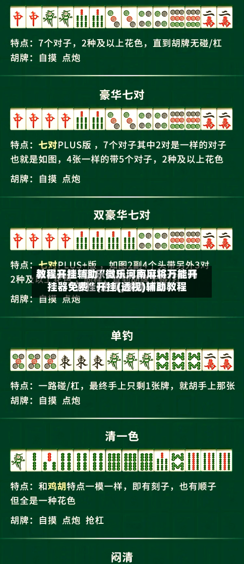 教程开挂辅助“微乐河南麻将万能开挂器免费	”开挂(透视)辅助教程-第1张图片