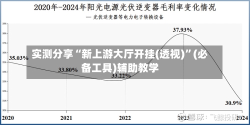 实测分享“新上游大厅开挂(透视)”(必备工具)辅助教学-第1张图片