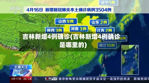 吉林新增4例确诊(吉林新增4例确诊是哪里的)-第1张图片