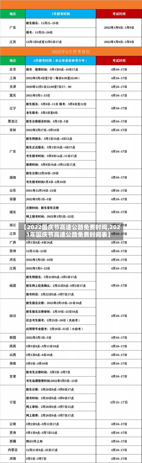 【2022国庆节高速公路免费时间,2021年国庆节高速公路免费时间表】-第1张图片