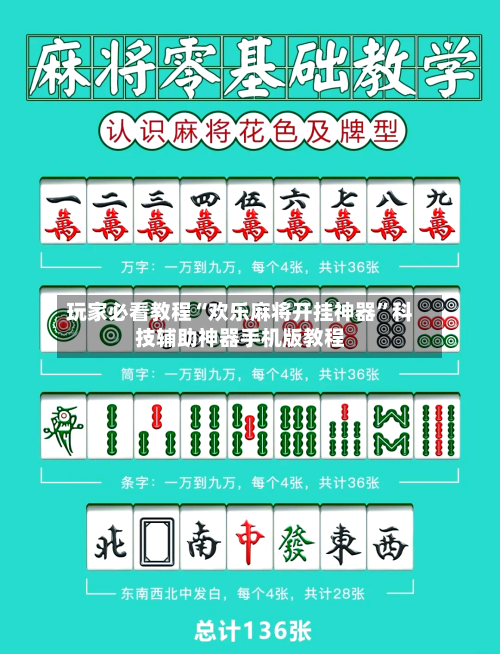 玩家必看教程“欢乐麻将开挂神器”科技辅助神器手机版教程-第1张图片