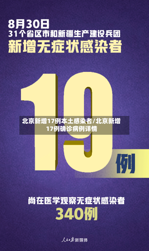 北京新增17例本土感染者/北京新增17例确诊病例详情-第1张图片