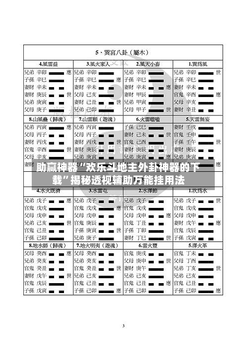 助赢神器“欢乐斗地主外卦神器的下载	”揭秘透视辅助万能挂用法-第1张图片