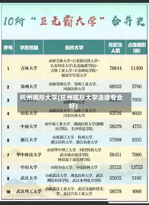 杭州哪所大学(杭州哪所大学法律专业好)-第1张图片