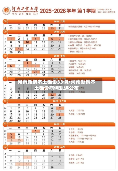 河南新增本土确诊33例/河南新增本土确诊病例轨迹公布-第1张图片