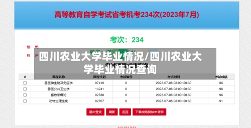 四川农业大学毕业情况/四川农业大学毕业情况查询-第1张图片