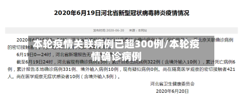 本轮疫情关联病例已超300例/本轮疫情确诊病例-第1张图片