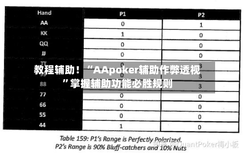 教程辅助！“AApoker辅助作弊透视”掌握辅助功能必胜规则-第1张图片