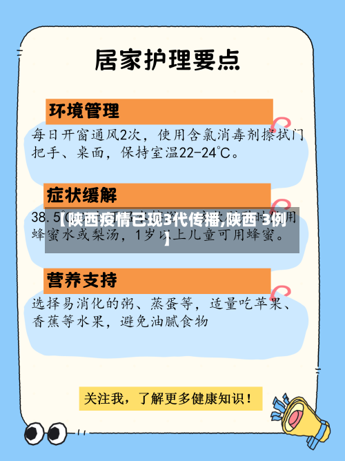 【陕西疫情已现3代传播,陕西 3例】-第1张图片