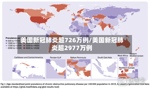 美国新冠肺炎超726万例/美国新冠肺炎超2977万例-第1张图片