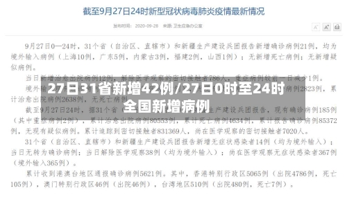 27日31省新增42例/27日0时至24时全国新增病例-第1张图片