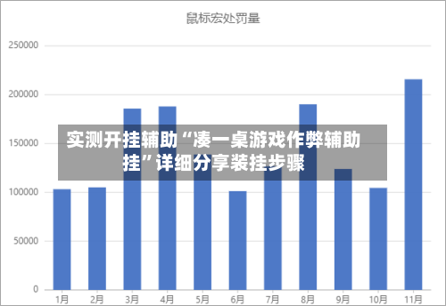 实测开挂辅助“凑一桌游戏作弊辅助挂	”详细分享装挂步骤-第1张图片