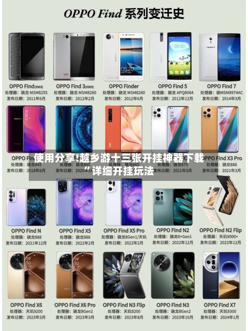 使用分享!越乡游十三张开挂神器下载	”详细开挂玩法-第1张图片