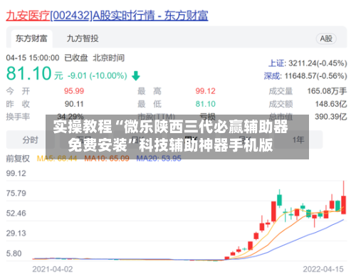 实操教程“微乐陕西三代必赢辅助器免费安装	”科技辅助神器手机版-第1张图片