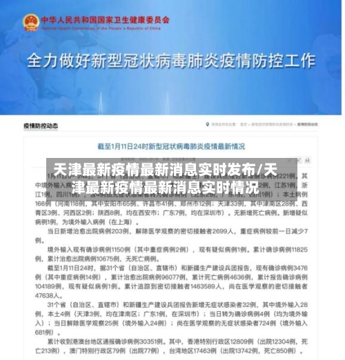 天津最新疫情最新消息实时发布/天津最新疫情最新消息实时情况-第1张图片