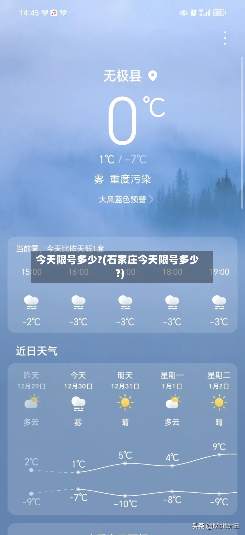 今天限号多少?(石家庄今天限号多少?)-第1张图片