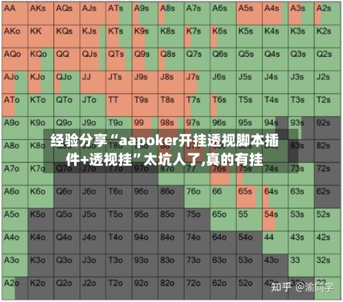 经验分享“aapoker开挂透视脚本插件+透视挂”太坑人了,真的有挂-第1张图片
