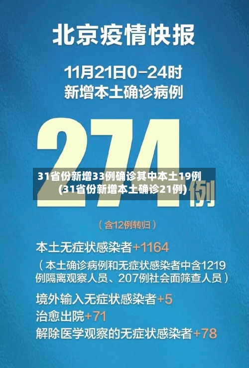 31省份新增33例确诊其中本土19例(31省份新增本土确诊21例)-第1张图片
