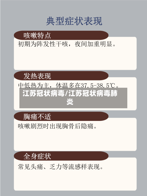江苏冠状病毒/江苏冠状病毒肺炎-第1张图片