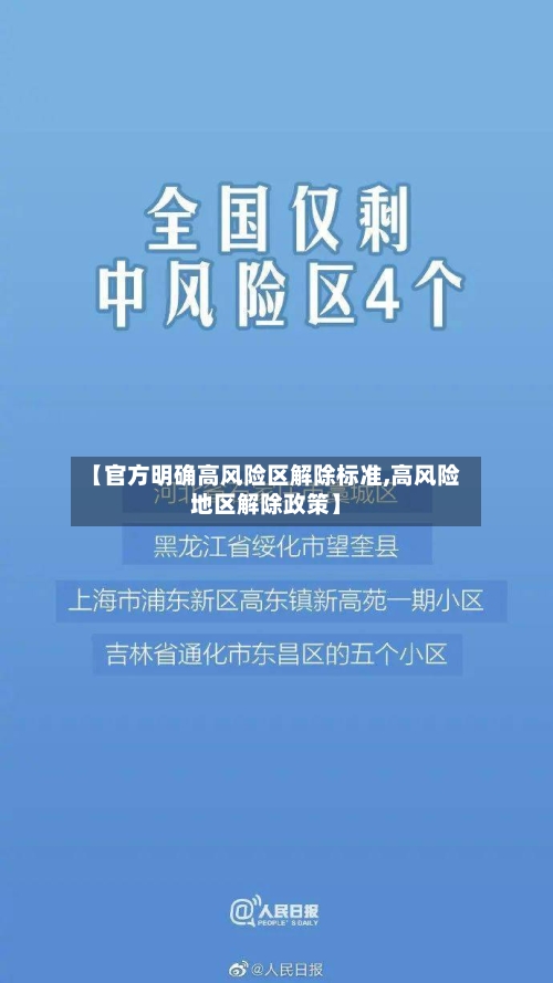 【官方明确高风险区解除标准,高风险地区解除政策】-第1张图片