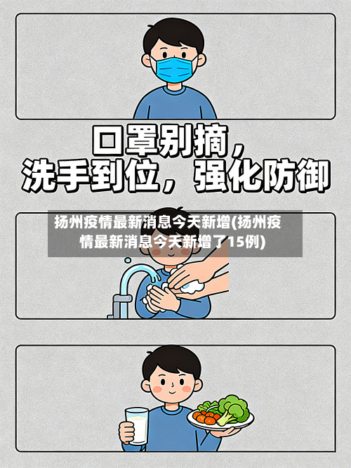 扬州疫情最新消息今天新增(扬州疫情最新消息今天新增了15例)-第1张图片