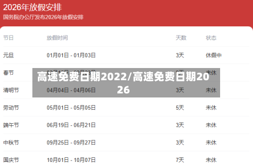 高速免费日期2022/高速免费日期2026-第1张图片