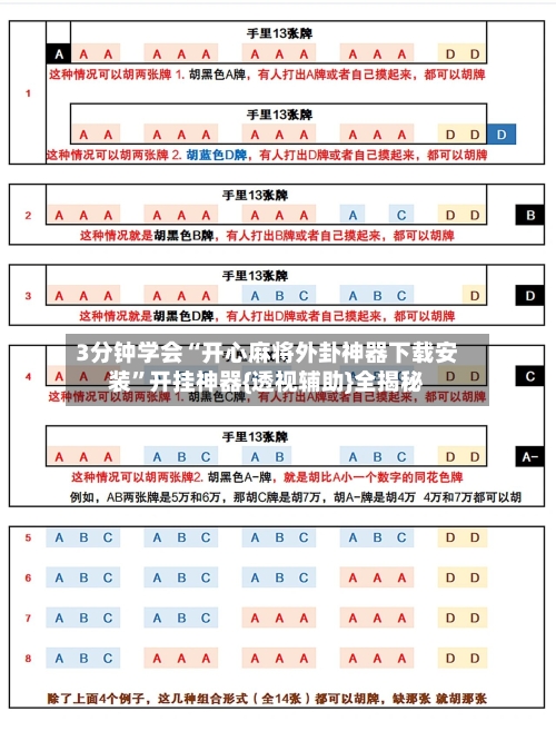 3分钟学会“开心麻将外卦神器下载安装	”开挂神器{透视辅助}全揭秘-第1张图片