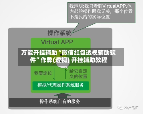 万能开挂辅助“微信红包透视辅助软件”作弊(透视) 开挂辅助教程-第1张图片