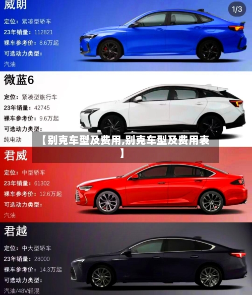 【别克车型及费用,别克车型及费用表】-第1张图片
