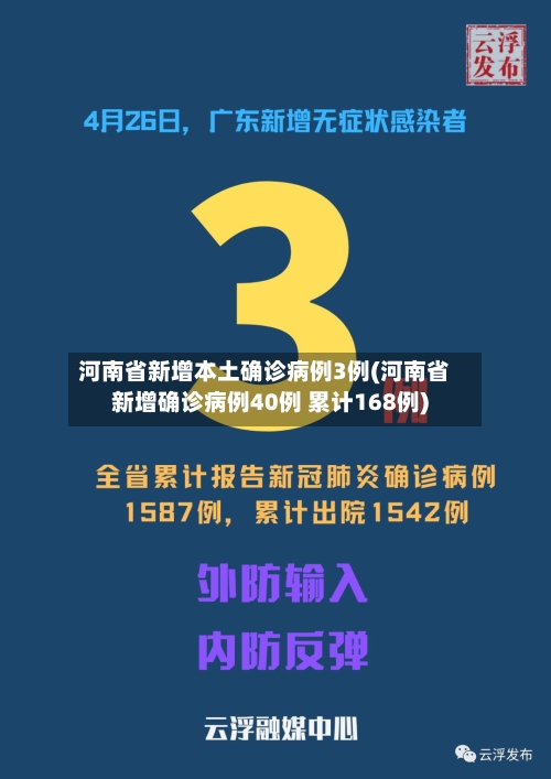 河南省新增本土确诊病例3例(河南省新增确诊病例40例 累计168例)-第1张图片