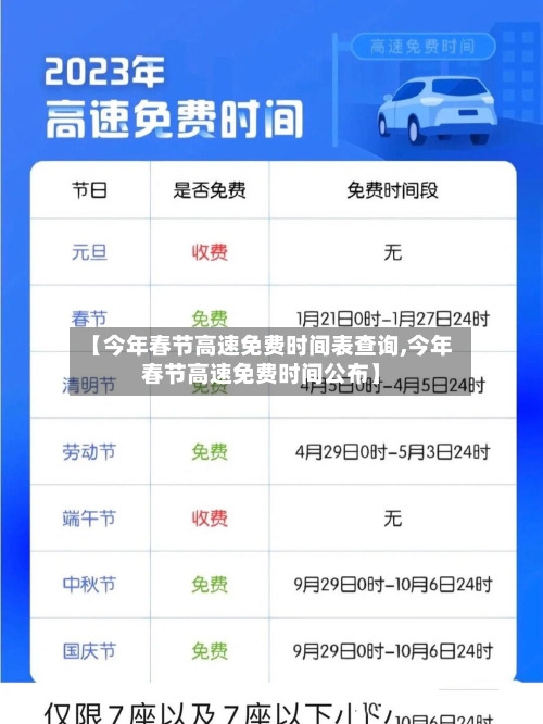 【今年春节高速免费时间表查询,今年春节高速免费时间公布】-第1张图片