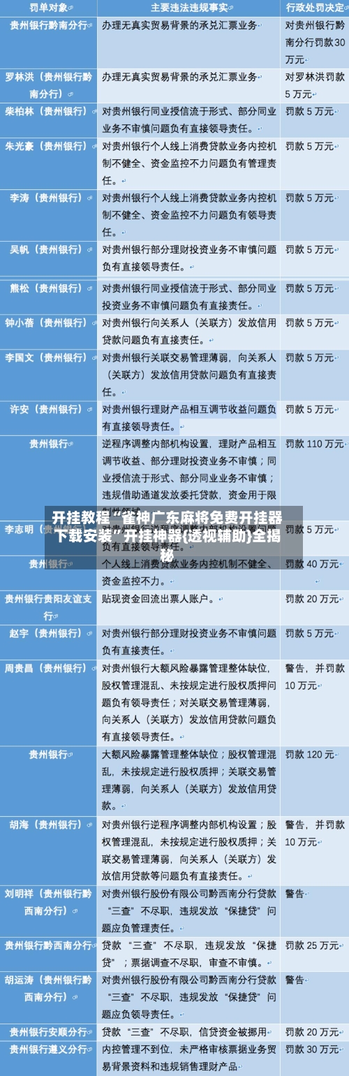开挂教程“雀神广东麻将免费开挂器下载安装”开挂神器{透视辅助}全揭秘-第1张图片