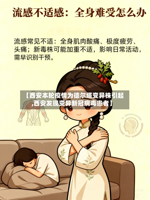 【西安本轮疫情为德尔塔变异株引起,西安发现变异新冠病毒患者】-第1张图片