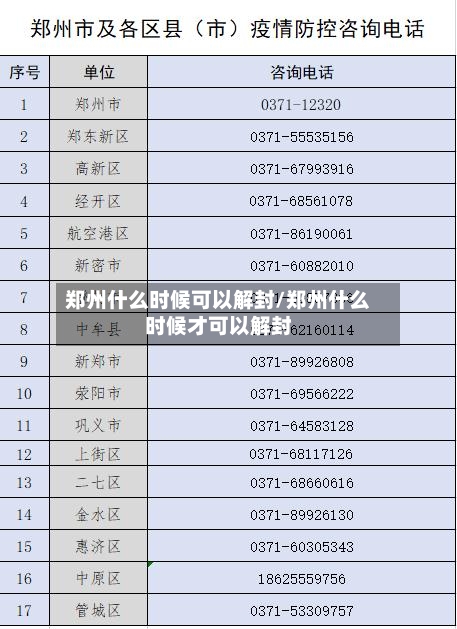 郑州什么时候可以解封/郑州什么时候才可以解封-第1张图片