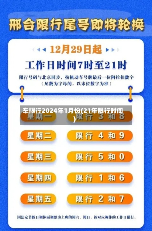车限行2024年1月份(21年限行时间)-第1张图片