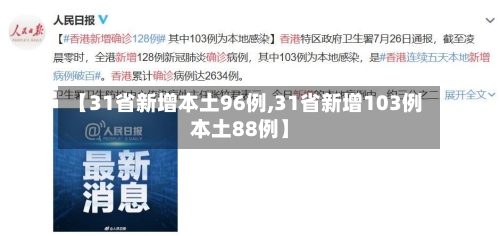 【31省新增本土96例,31省新增103例本土88例】-第1张图片