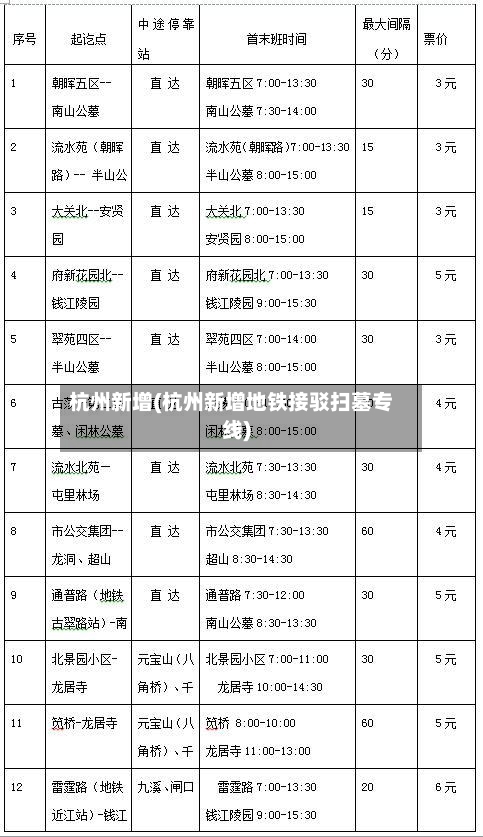 杭州新增(杭州新增地铁接驳扫墓专线)-第1张图片