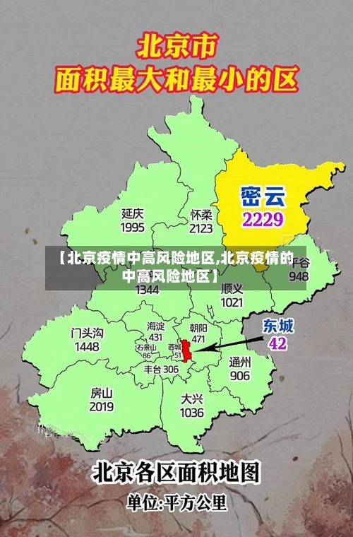 【北京疫情中高风险地区,北京疫情的中高风险地区】-第1张图片