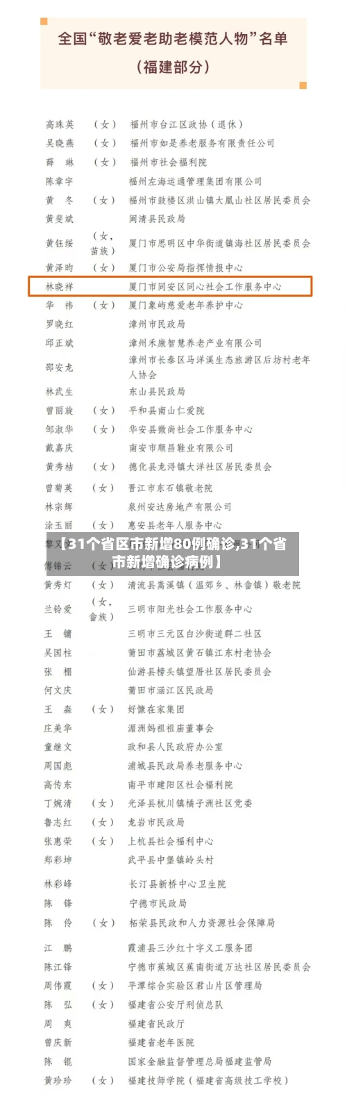 【31个省区市新增80例确诊,31个省市新增确诊病例】-第1张图片