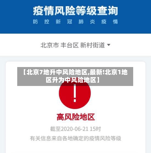 【北京7地升中风险地区,最新!北京1地区升为中风险地区】-第1张图片