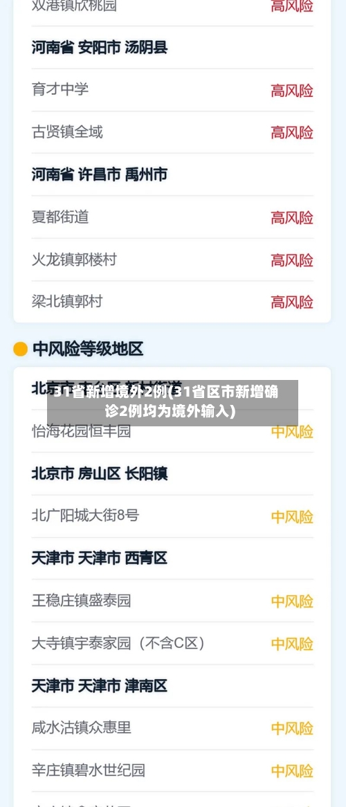 31省新增境外2例(31省区市新增确诊2例均为境外输入)-第1张图片