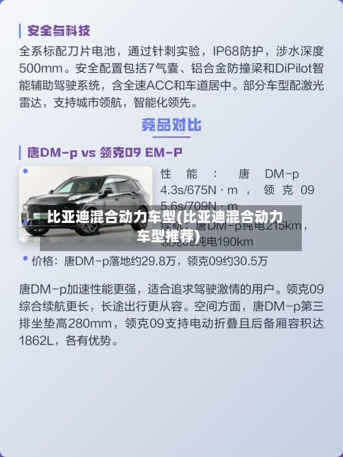 比亚迪混合动力车型(比亚迪混合动力车型推荐)-第1张图片