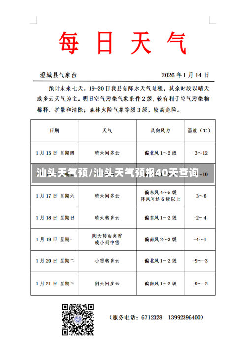 汕头天气预/汕头天气预报40天查询-第1张图片
