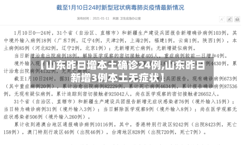 【山东昨日增本土确诊24例,山东昨日新增3例本土无症状】-第1张图片