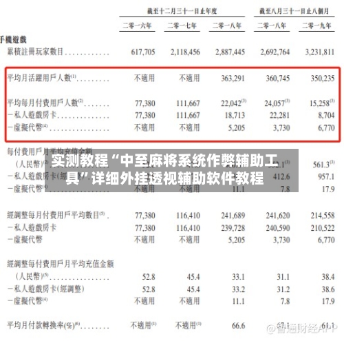 实测教程“中至麻将系统作弊辅助工具	”详细外挂透视辅助软件教程-第1张图片