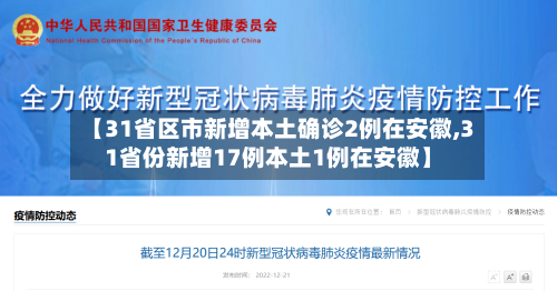 【31省区市新增本土确诊2例在安徽,31省份新增17例本土1例在安徽】-第1张图片