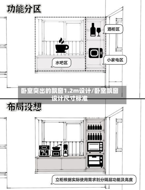 卧室突出的飘窗1.2m设计/卧室飘窗设计尺寸标准-第1张图片