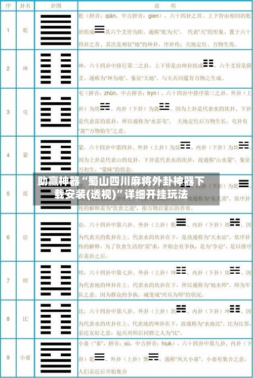 助赢神器“蜀山四川麻将外卦神器下载安装(透视)	”详细开挂玩法-第1张图片