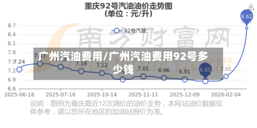 广州汽油费用/广州汽油费用92号多少钱-第1张图片